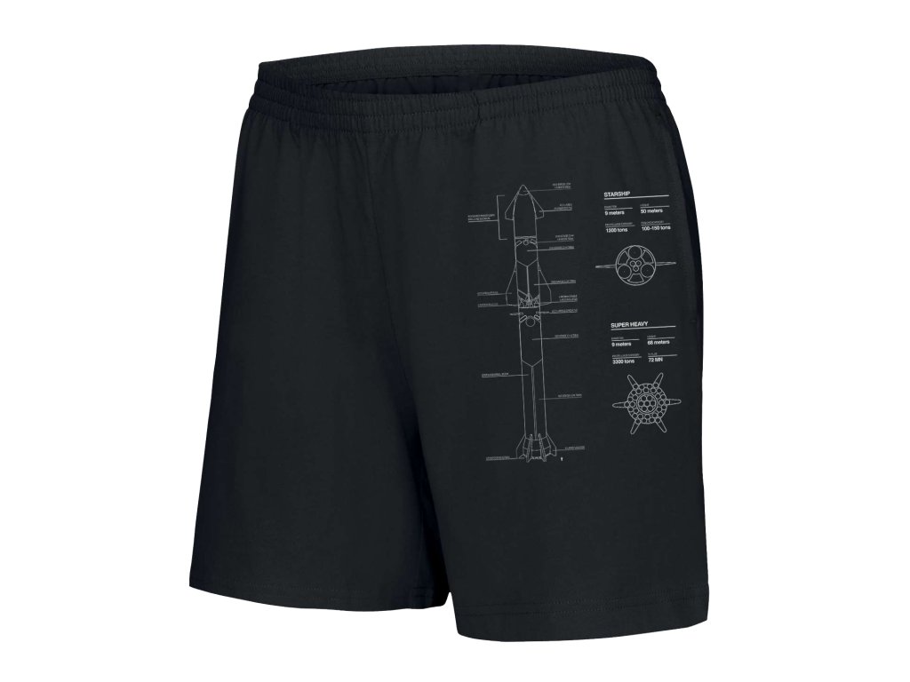 Dámske šortky SpaceX nerdwear - nakresli si cestu na červenú planétu