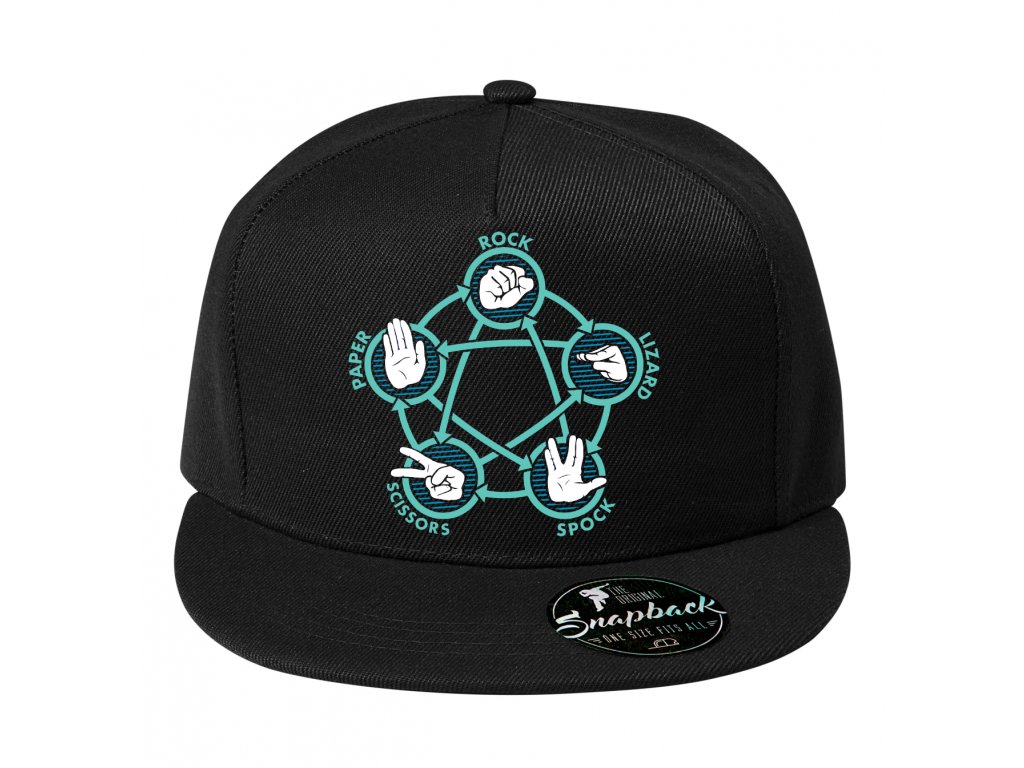 Snapback kameň papier nožnice